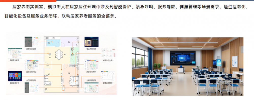 �ǻ۽��������ջ�ʵѵ�ҽ�����������ܿ����˲�����������