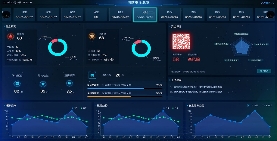 �ǻ�����������ܷ��������ǻ������������ϻ�����ȫ�·���