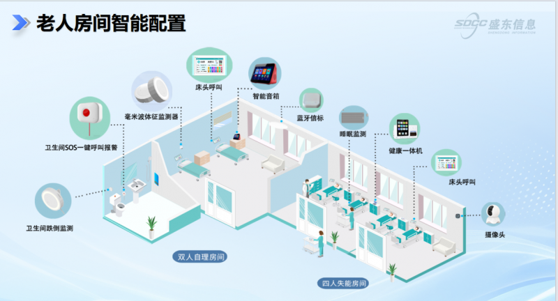 ���ϻ�����Ӳ��ϵͳ��ؼ�ֵ�ж�ߣ��Ϸ�ʢ����Ϣ������֤���ظ���