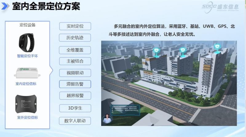 �ǻ�����ϵͳƽ̨��ôѡ��4�����ά�������Ϸ�ʢ����Ϣרҵ����